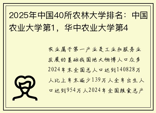 2025年中国40所农林大学排名：中国农业大学第1，华中农业大学第4