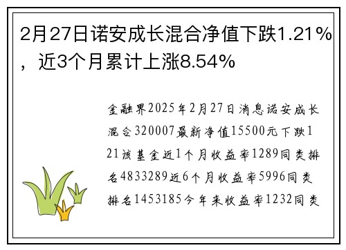 2月27日诺安成长混合净值下跌1.21%，近3个月累计上涨8.54%