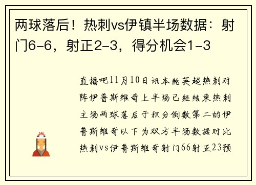两球落后！热刺vs伊镇半场数据：射门6-6，射正2-3，得分机会1-3