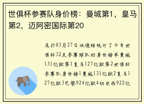 世俱杯参赛队身价榜：曼城第1，皇马第2，迈阿密国际第20